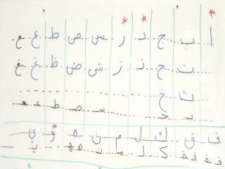 arabic-alphabet